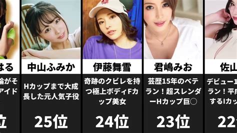 えろい女|必ず抜けるエロいAV女優おすすめランキングBEST30【2024年。